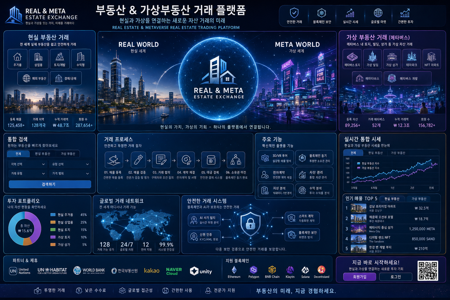 AOS-Q 안내 이미지 11
