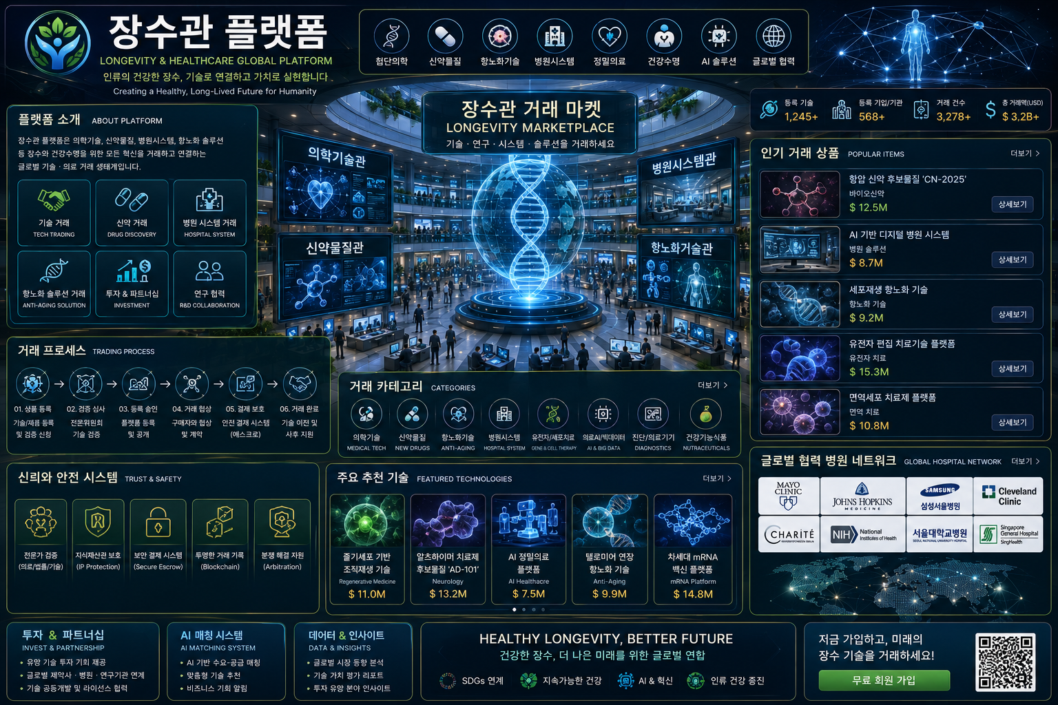 AOS-Q 안내 이미지 15