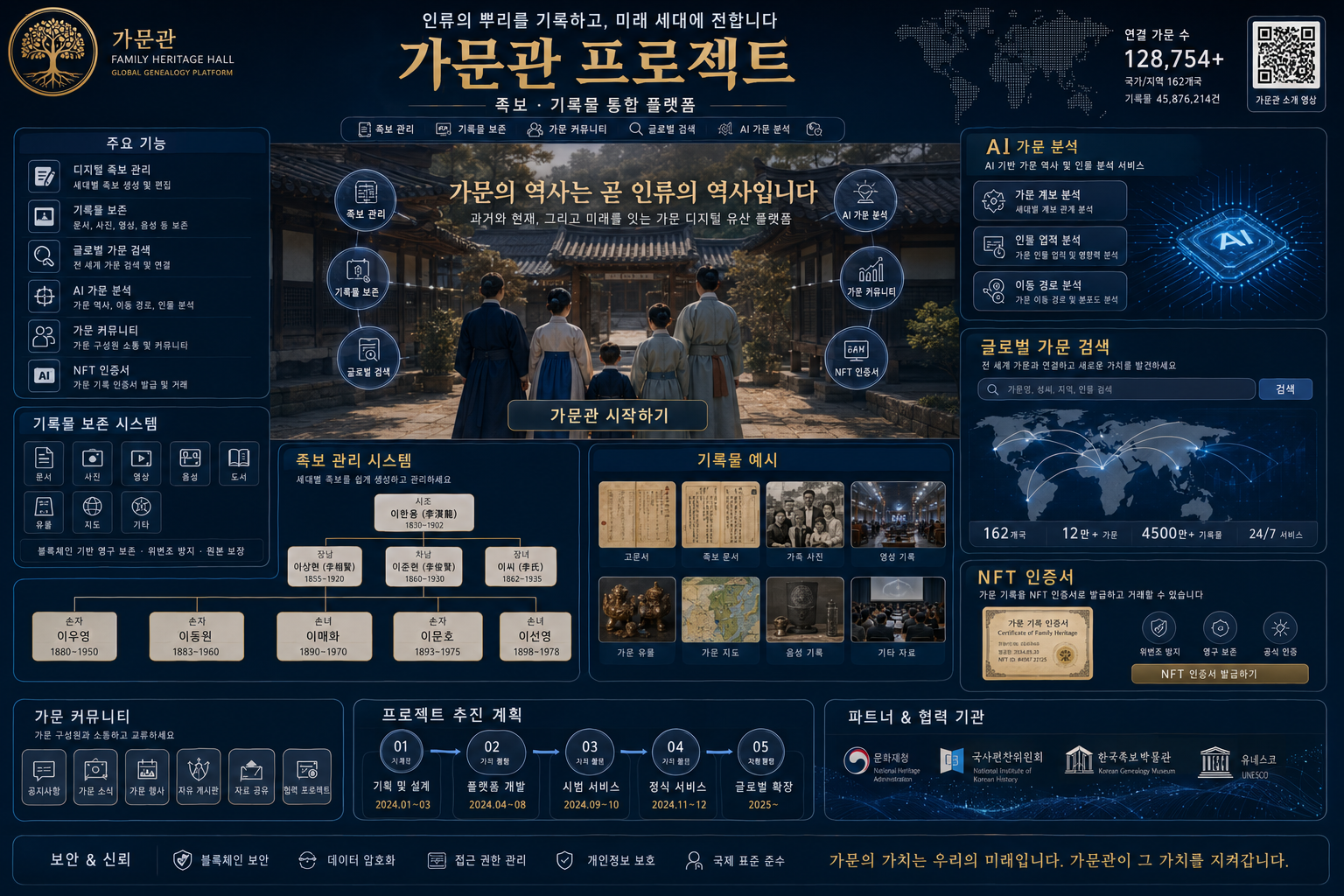 AOS-Q 안내 이미지 8