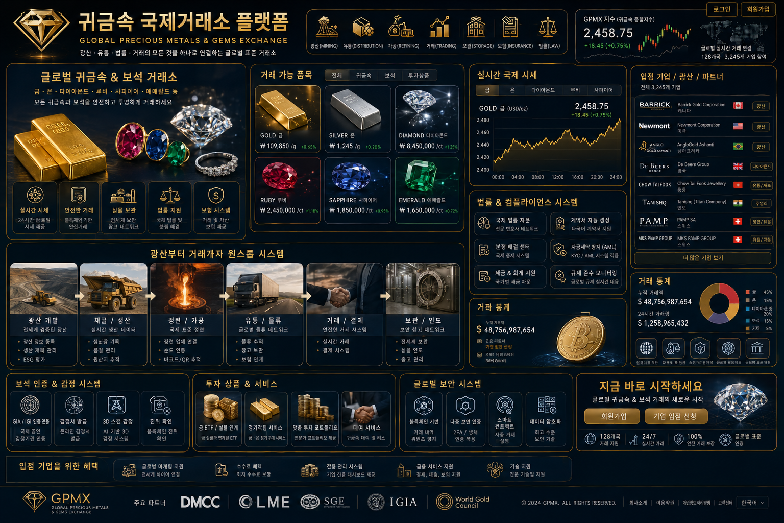 AOS-Q 안내 이미지 9